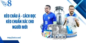 Kèo Châu Á - Cách Đọc Kèo Chuẩn Xác Cho Người Mới